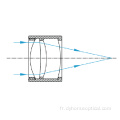 Doublets achromatiques espacés de l'air